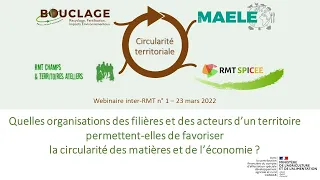 Autonomie alimentaire et énergétique des territoires