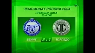 Зенит 3-1 Торпедо. Чемпионат России 2004