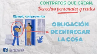 EL CONTRATO   Concepto, características y ejemplos  #CONTRATO