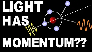 Compton scattering : how we know light has momentum