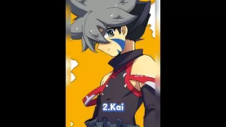 ⭐Top 15 most Handsome beyblade character 🤗#Its taru edits#viralshorts