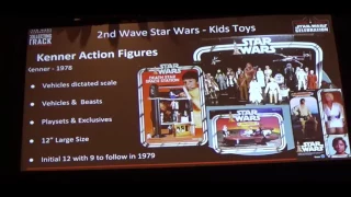 SWCO Collecting Panel: 40 for 40: Highlights from 4 Decades of Star Wars Collectibles