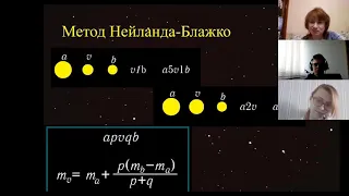 Переменные звезды 2. Практика наблюдений и классификации