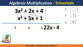 Multiplication of Polynomials | Trinomials |  Easiest and Fastest Method !! Vedic Maths by VSR |