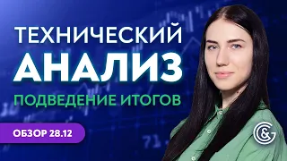 Технический анализ рынка 28.12 | Разбор сделок | Подведение итогов с Викторией Осипчук