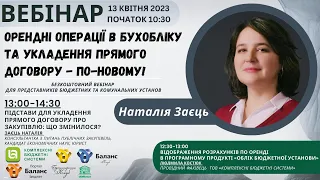 Підстави для укладення прямого договору про закупівлю: що змінилося?