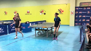 2024 Ontario Championships - Ruoyan: 1-3 :Wendy Liu