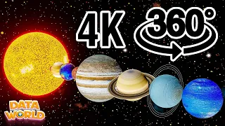 VR 360° Solar System | 3D Virtual Reality Experience | 2023