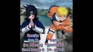 Naruto vs Sasuke || facts or cap ||