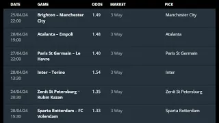 100 ODDS  |BETTING TIPS:25/04/2024 |25TH APRIL - 29TH APRIL  2024 |TODAY'S FREE SPORTS BETTING TIPS