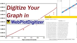 Graph or Plot Digitizing Online in WebPlotDigitizer. Easiest way!