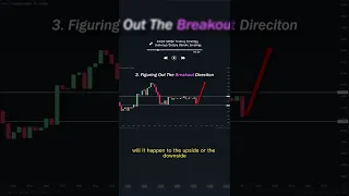 5 Minutes Timeframe: Pivot Points With Accumulation Trading Strategy