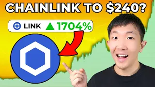 My Chainlink Price Prediction for 2025! (Deep Dive Review)