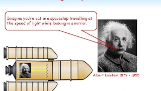 Why Does Time Slow Down as You Approach the Speed of Light?