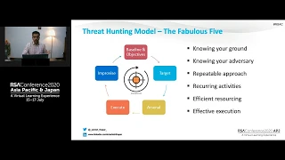 Threat Hunting — Demystified