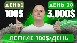 КАК ЗАРАБОТАТЬ Первые 500$ на BYBIT - 3 РАБОЧИХ СПОСОБА. Криптовалюта для начинающих (гайд 2024)