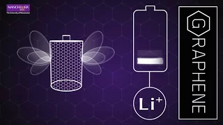 How can graphene improve batteries?