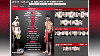 UFC 189: Mendes vs. McGregor - Full Card Predictions/Picks