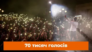 70 тисяч голосів співають гімн України в Одесі