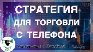 Залетайте На Рынок С Телефона И Начинайте Бомбить Брокера По Данной Стратегии | Pocket Option 2024