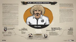 Carlos Valderrama: MLS Playmaking Maestro - How did he revolutionize the league?