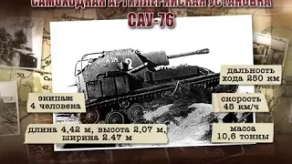 САУ-76 (Самоходная артиллерийская установка)