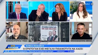 Ο Γ. Εγκολφόπουλος για τα ελληνοτουρκικά και τους Γκρίζους Λύκους | Ethnos