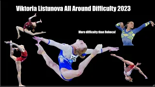 Viktoria Listunova New All Around Difficulty Score 2023