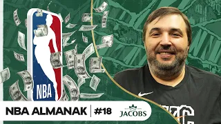 NBA’de Salary Cap Kuralı: Azami Sınırlar, Gelirler, Kontratlar | Kaan Kural | NBA Almanak #18