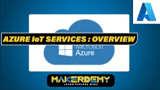 Azure IoT Services Overview | Microsoft Azure IoT For Beginners