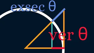 The trig functions you have never heard of!!