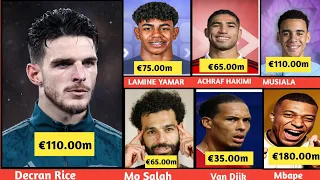 🚨 ALL LATEST COMFORMED TRANFERS  SUMMER TRANSFER 2024|| RUMOURS TRANSFER 2024|| Decranrice,Mbape