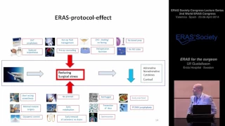 ERAS for the surgeon - Enhanced Recovery after Surgery (ERAS®)