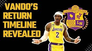 Jarred Vanderbilt's Return Revealed | Lakers Options In His Place