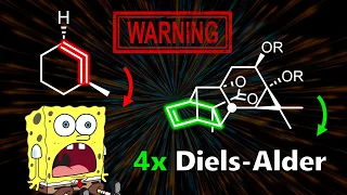 Extreme Diels-Alder Reactions Your Chemistry Teacher Warned You About