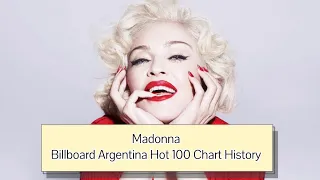 Madonna | Billboard Argentina Hot 100 Chart History