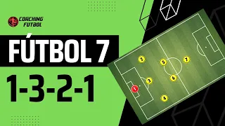 Táctica Futbol 7: Sistema de juego 1-3-2-1 vs otros sistemas ☑️