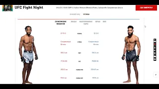 Нил Магни - Филип Роу прогноз на бой UFC 24.06.2023