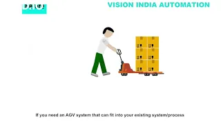 AGV Solution Animation - VISION INDIA AUTOMATION