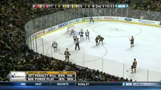 03.01.2015. Ottawa Senators vs. Boston Bruins Full Game HD