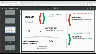 Шаг 1. Эффективное обучение. Результативное развитие. Неделя 1. Результат обеспечен.