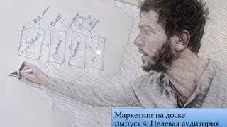 Целевая аудитория: проблема, желание, решение, результат