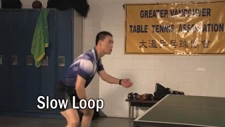 How to Play a Backhand Slow Loop in Table Tennis