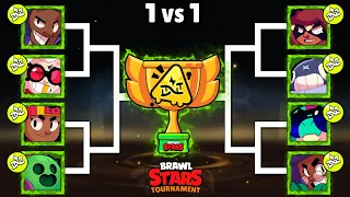 Who is The Best Mutation Brawler? | Season 26 | Brawl Stars Tournament