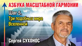 Азбука МГ. Шаг 5. Три подобных мира Вселенной