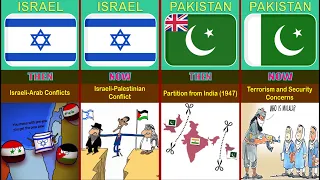 Countries Problems Then and Now | Comparison Video