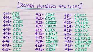 Roman numerals 401 to 500 || Roman number 401 to 500 || Roman ginti 401 se 500 Tak