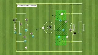 Counter-attack from ball possession by switching sides with defenders running up from deep