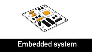 Embedded Systems Explained Quickly