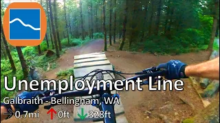 Unemployment Line - Galbraith - Bellingham, WA